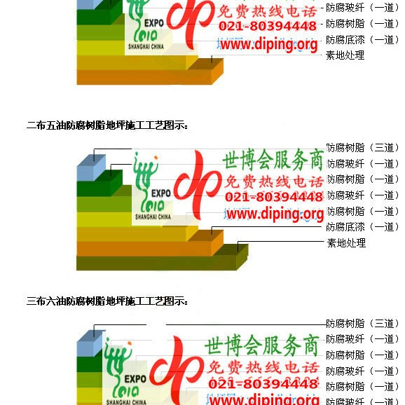 祁东环氧玻璃钢地坪，防腐蚀地坪，防腐蚀自流平地坪产品图2