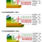 祁东不饱和树脂地坪，不饱和树脂防腐地坪,防腐蚀地坪施工厂家-缩略图2
